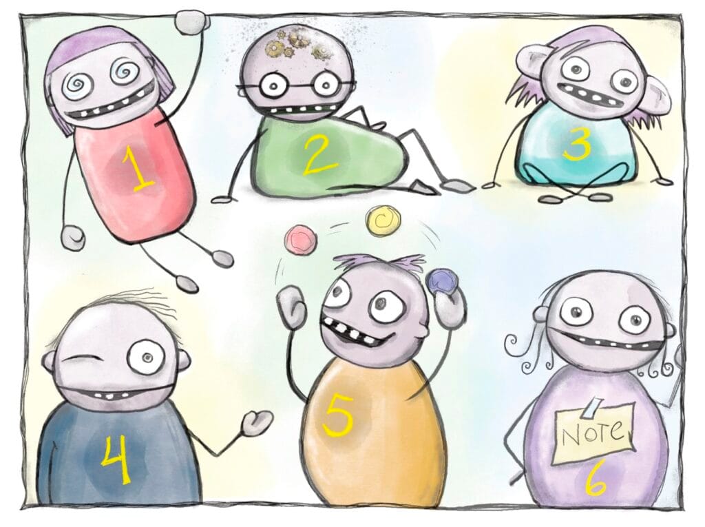 The six avatars of human brains getting notes. Hand sketches of the personas that are numbered 1 through 6.